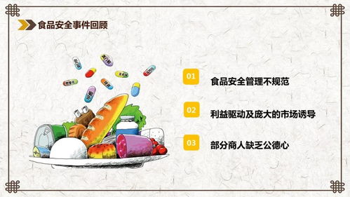新員工食品安全知識培訓ppt