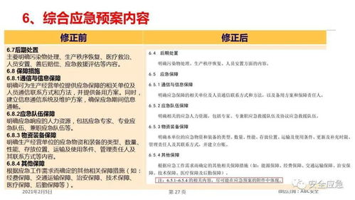安全生產(chǎn)政策知識和職責