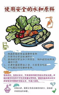 節(jié)日食品安全衛(wèi)生知識