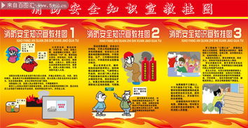 相關(guān)消防安全知識