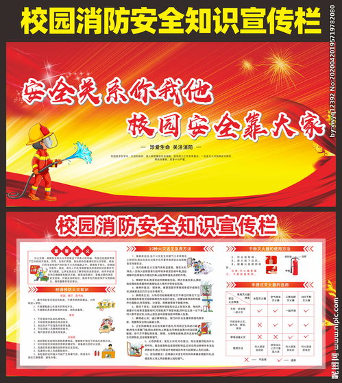校園消防安全知識班隊會(huì )摘要