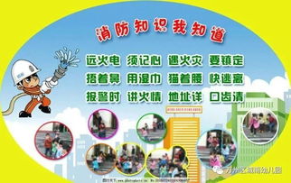 幼兒園如何預(yù)防火災(zāi)的安全知識