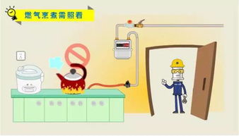 關(guān)于天燃氣安全知識搶答的通知