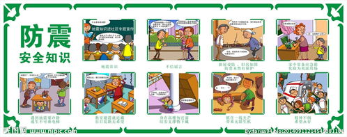 防震減災安全知識心得
