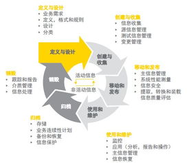 科技信息安全知識教育案例分析
