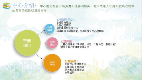 安全知識法通過時間