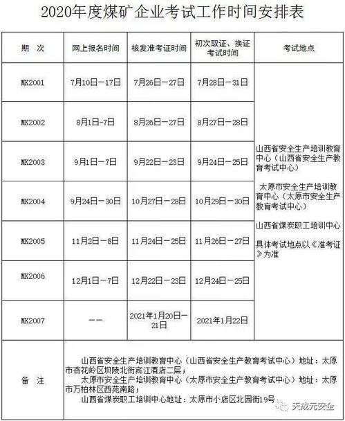 礦山安全應急知識試題