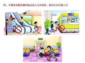 安全交通防火知識