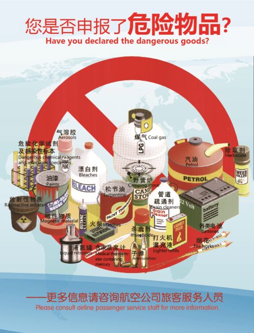 語(yǔ)言組織民航危險品安全運輸知識