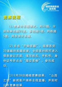 2019山西省網(wǎng)安全知識網(wǎng)絡(luò )競賽