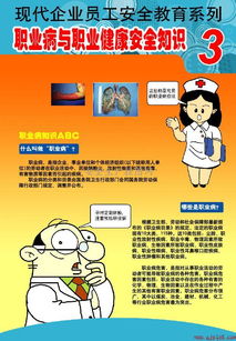 職業(yè)安全健康知識(shí)海報(bào)