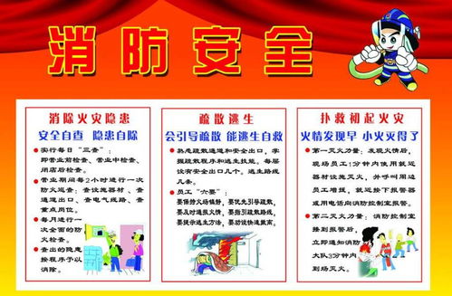 消防安全知識(shí)及自護(hù)措施了解