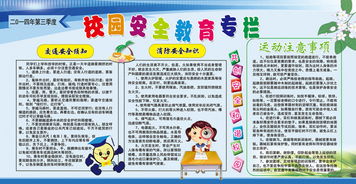 學(xué)習宣傳安全知識板樣