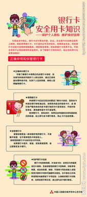安全知識小問(wèn)題卡片