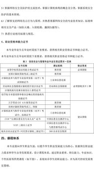 信息安全與管理專業(yè)知識(shí)