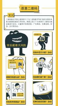 網(wǎng)絡(luò )安全防知識競賽