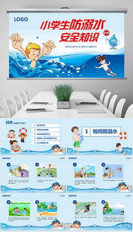 孩子防護(hù)安全知識(shí)ppt