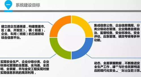 安全生產(chǎn)管理綜合知識培訓大鋼