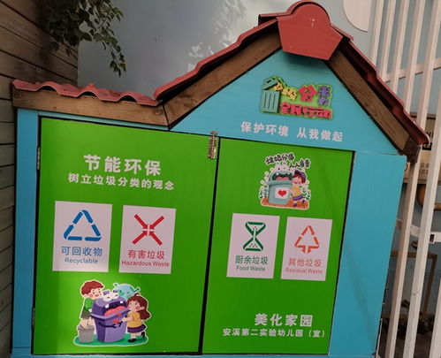 大班安全垃圾分類(lèi)宣傳知識