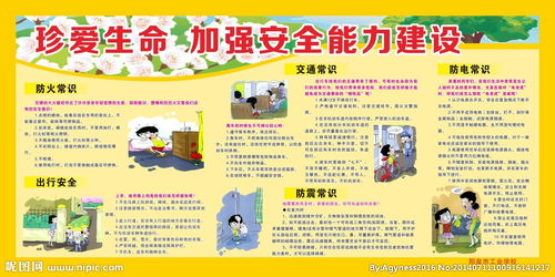 防火防觸電安全小知識