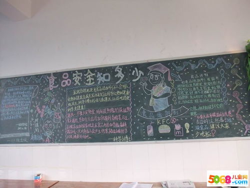 食品安全安全知識黑板報