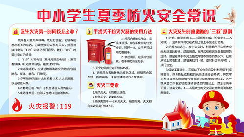 中小學(xué)生安全知識常識消防防火
