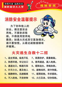 夏季醫院消防安全知識培訓試題