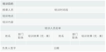 食品安全知識培訓記錄怎么填寫(xiě)