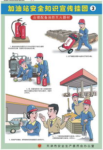 加油站安全知識宣傳漫畫(huà)