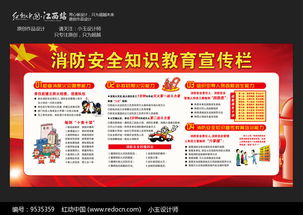 局消防安全知識展板