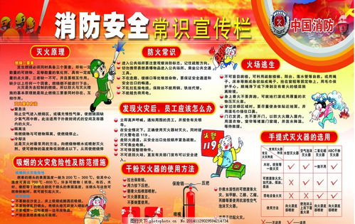 普貨運輸消防安全知識