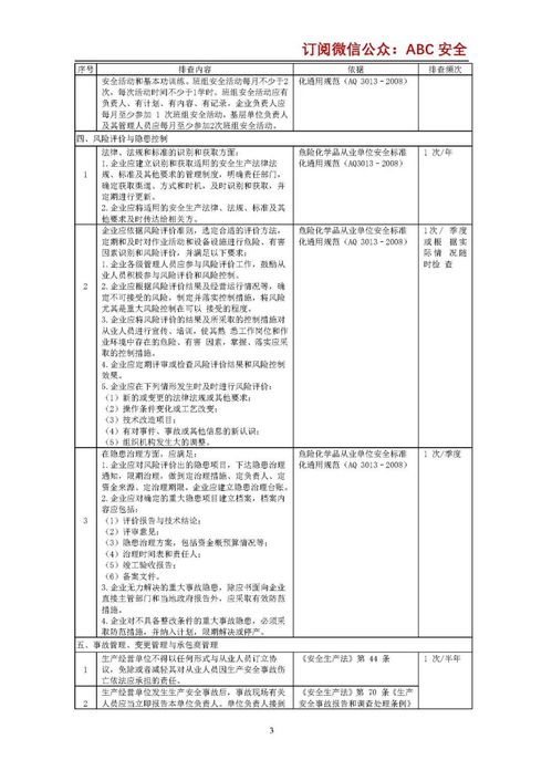 安全管理主要負責人知識點(diǎn)