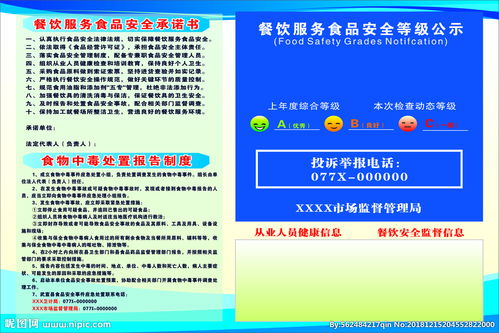 公共經(jīng)濟學(xué)知識分析食品安全