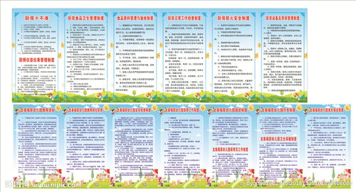 幼兒園廚房如何預防安全知識