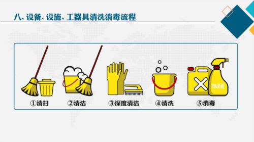 食品安全知識培訓話(huà)稿