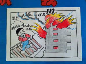 普及安全知識兒童畫(huà)