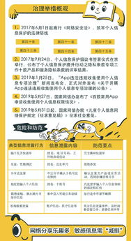 網(wǎng)絡(luò )安全安全知識2019