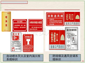 醫院消防安全防爆知識