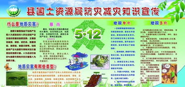 校園防災避災安全知識教育