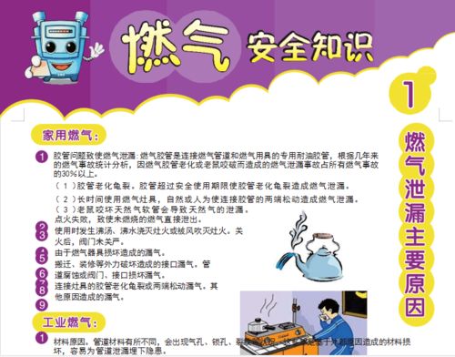 安全知識問(wèn)答燃氣