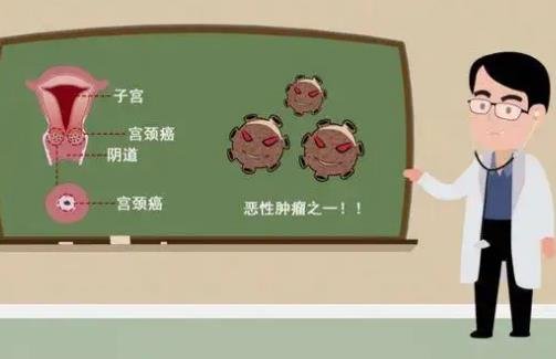 9價(jià)疫苗適合什么年齡人打