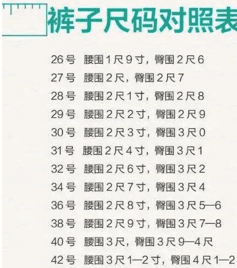 腰圍尺碼表