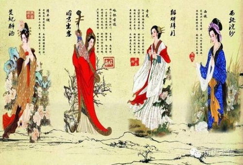沉魚(yú)落雁,典故