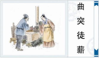 典故,勞師襲遠