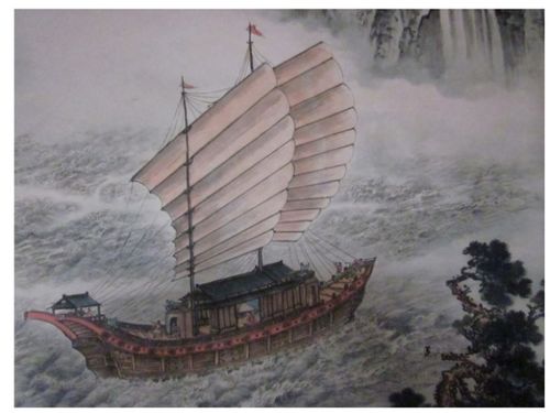長(cháng)風(fēng)破浪典故