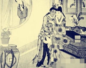 歷史同性典故