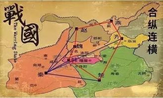 合縱連橫典故的由來(lái),合縱連橫有關(guān)的典故,合縱連橫的典故簡(jiǎn)短