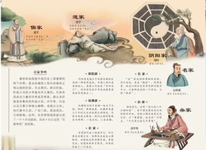 明朝的成語(yǔ)典故