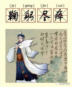 鞠躬盡瘁,典故
