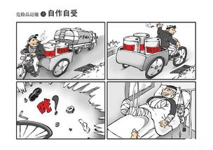 自作自受,典故